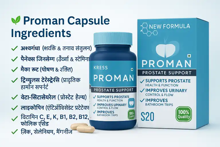 Proman Capsule Ingredients in Hindi Proman Capsule Ingredients in Hindi